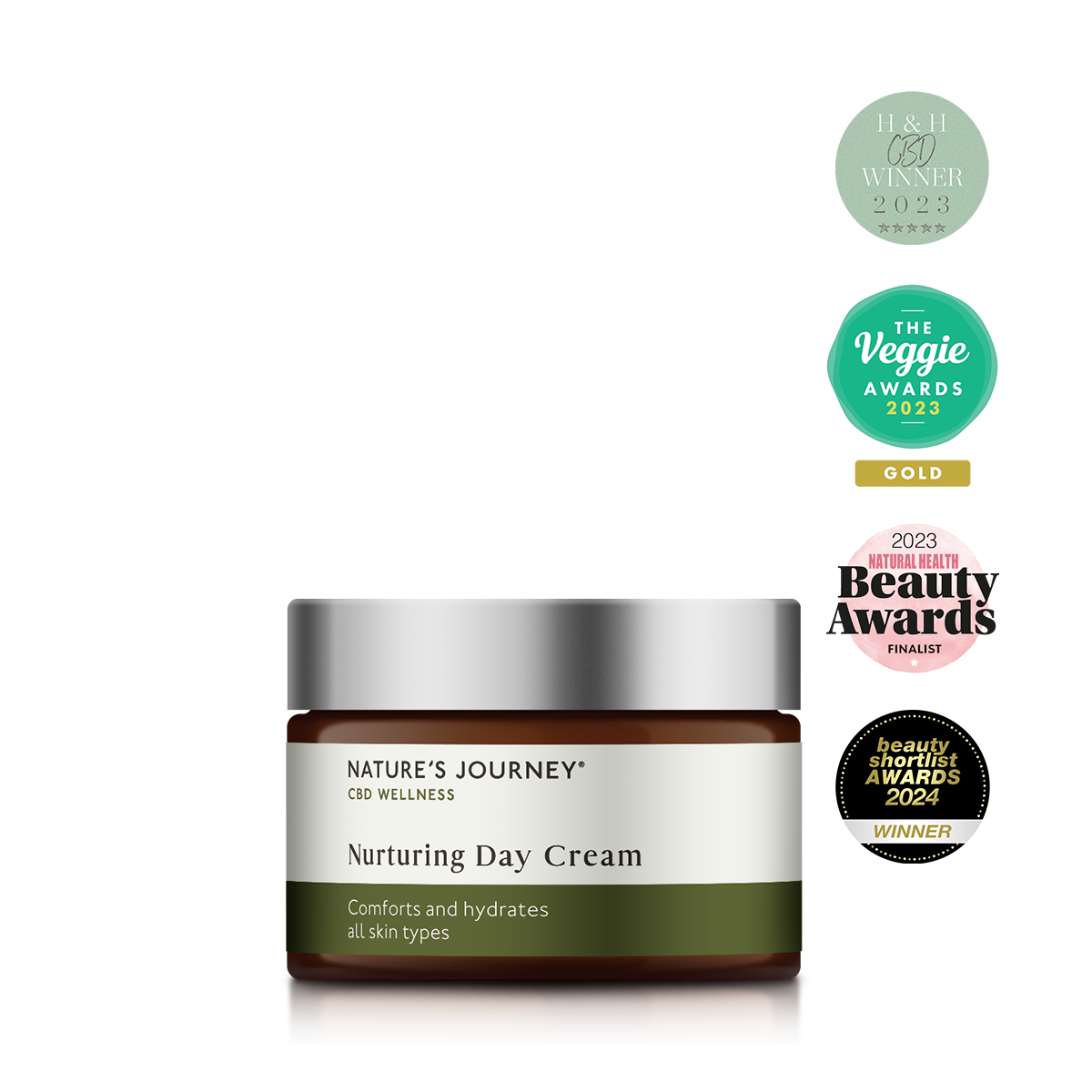 Nature's Journey Nurturing CBD Day Cream