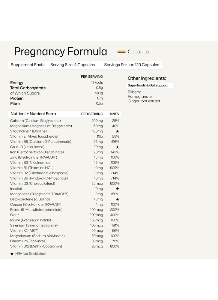 Equi London Pregnancy Formula