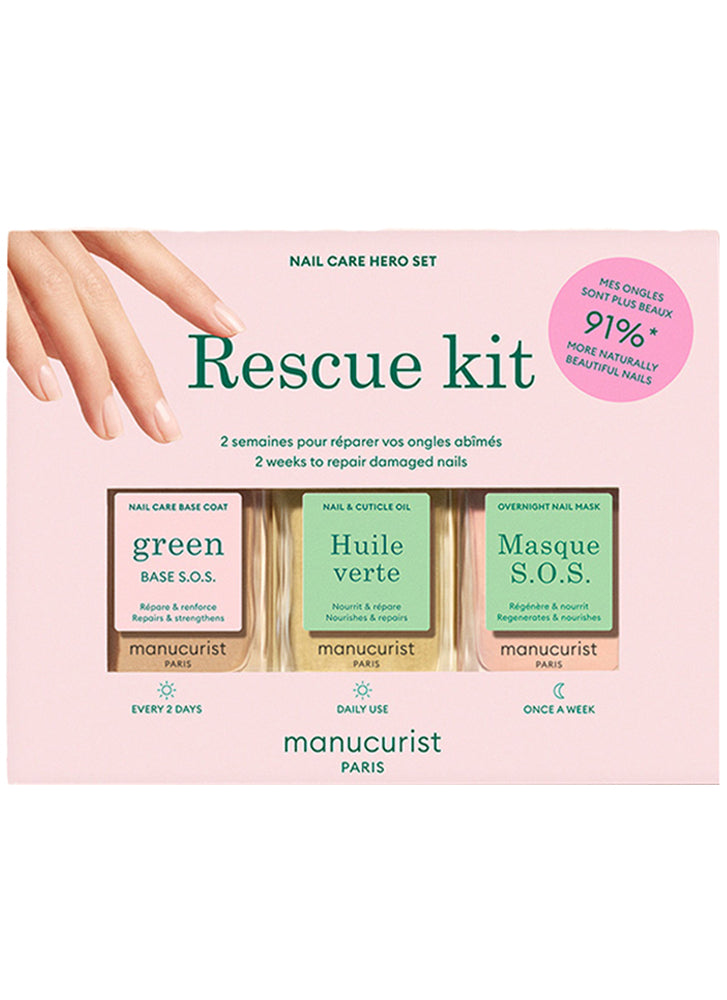 Manucurist Rescue Kit