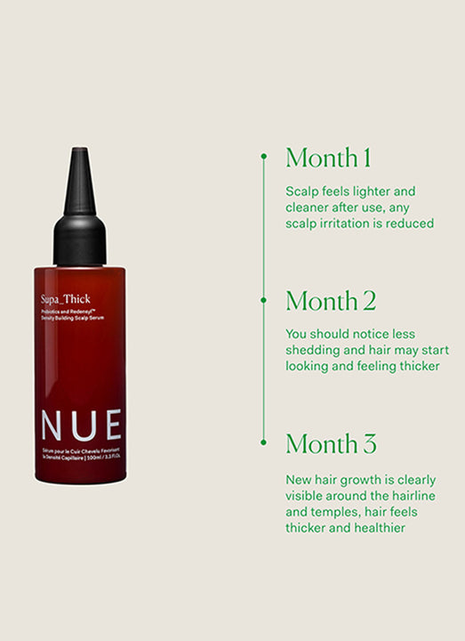 The Nue Co SUPA THICK Scalp Treatment